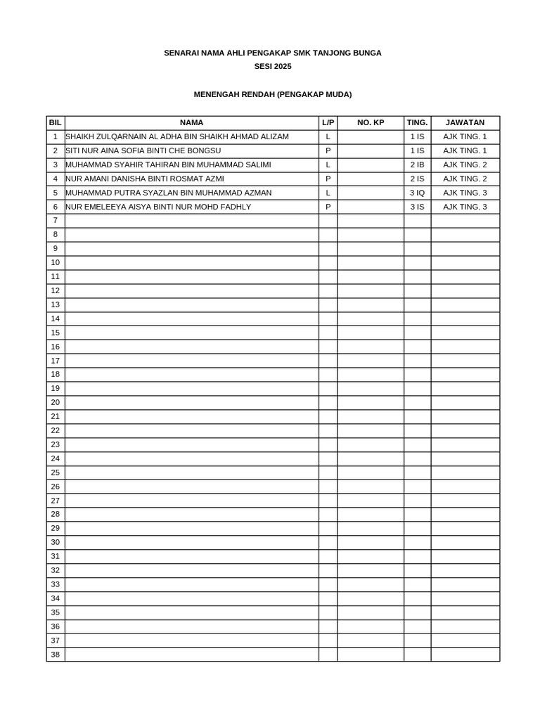Senarai Nama Pengakap 2025 | PDF