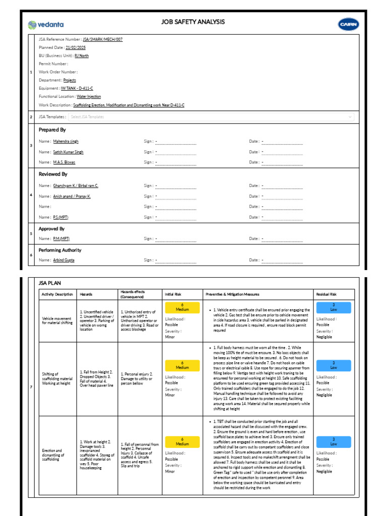 Job Safety Analysis for Scaffolding Work | PDF | Scaffolding ...