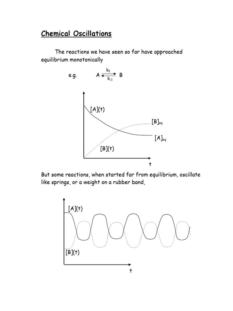 Lec 36 | PDF | Oscillation | Chemical Reaction Engineering