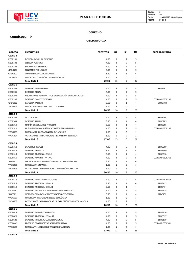 Plan de Estudios de Derecho 2023 | PDF | Plan de estudios | Justicia