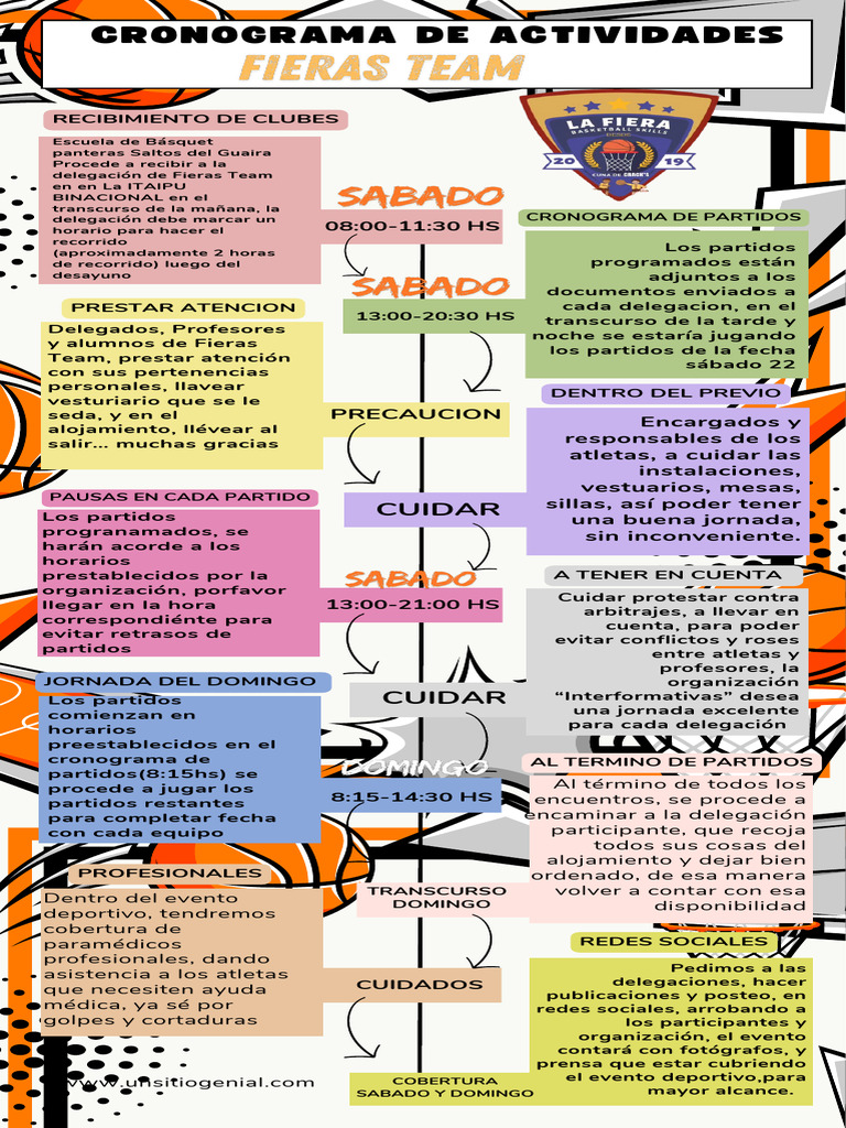 Cronograma y Recomendaciones Fieras Team | PDF