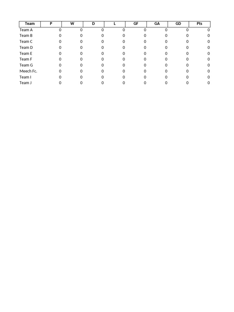 10 Team League Table | PDF