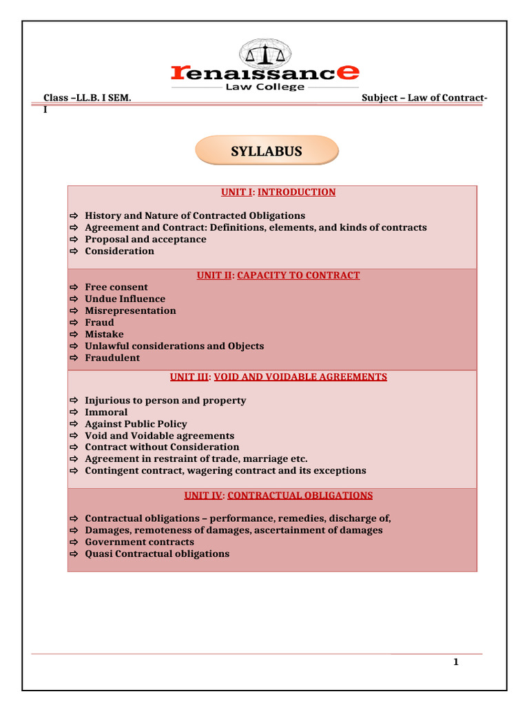 Contract Act | PDF | Offer And Acceptance | Void (Law)