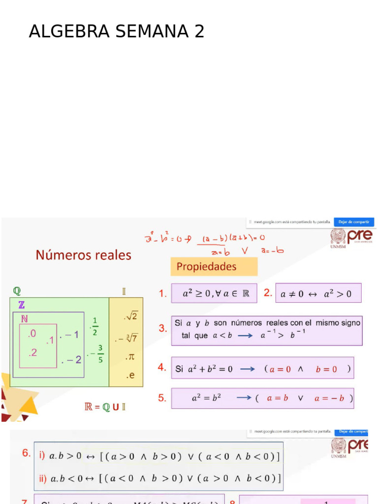 Algebra Week 2 Overview | PDF