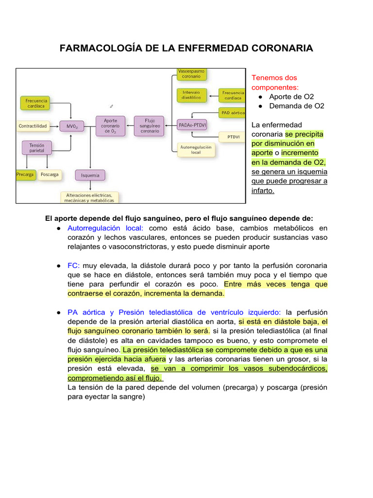 Farmacología en Enfermedad Coronaria | PDF | Corazón | Infarto de miocardio