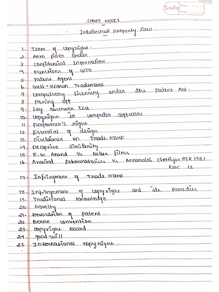 IPR Short Notes | PDF