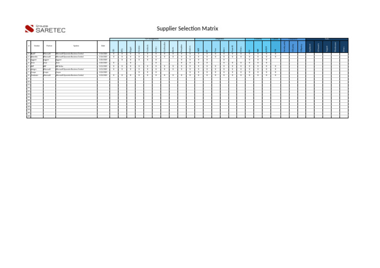 Supplier Selection Matrix Overview | PDF | Software Companies Of The ...