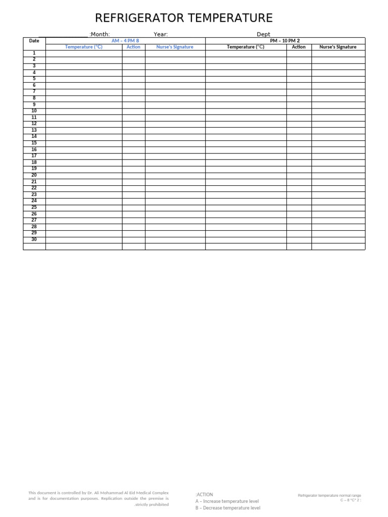 Refrigerator Temperature Monitoring Sheet | PDF for Pdf Free Printable Refrigerator Temperature Log Sheet