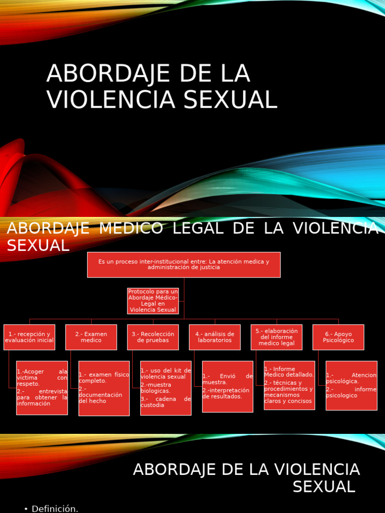Abordaje de La Violencia Sexual | PDF | Relaciones sexuales | Violación