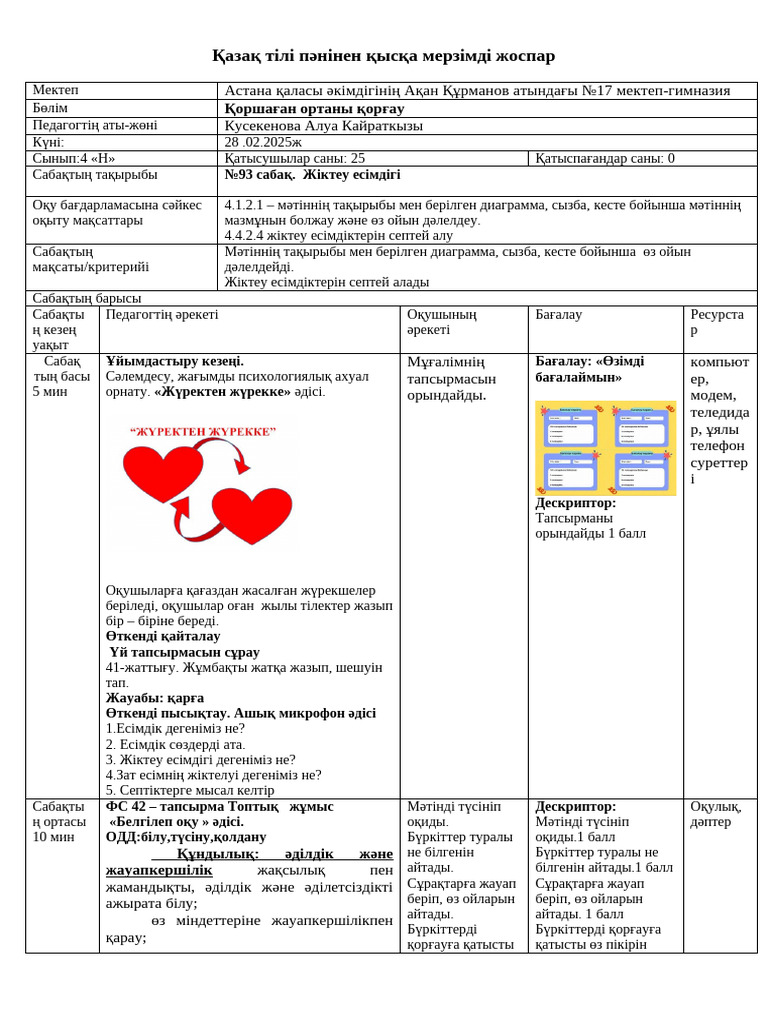 Біздің жігіттер Гоа порносында демалып жатыр