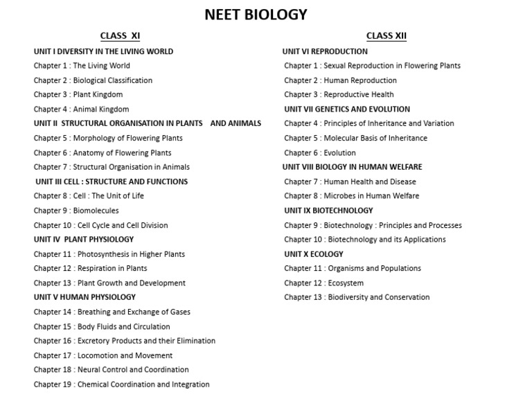 NEET Biology Study Guide: Class XI & XII | PDF