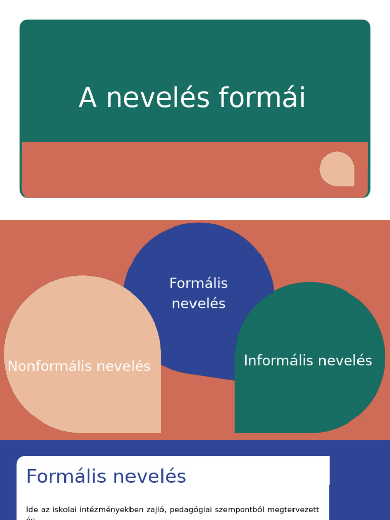A Nevelés Formái | PDF