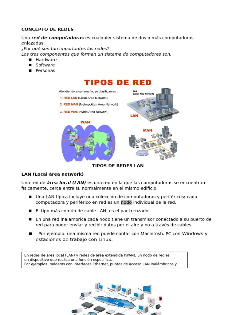 Tipos de Redes: LAN, MAN y WAN | PDF | Red de computadoras ...
