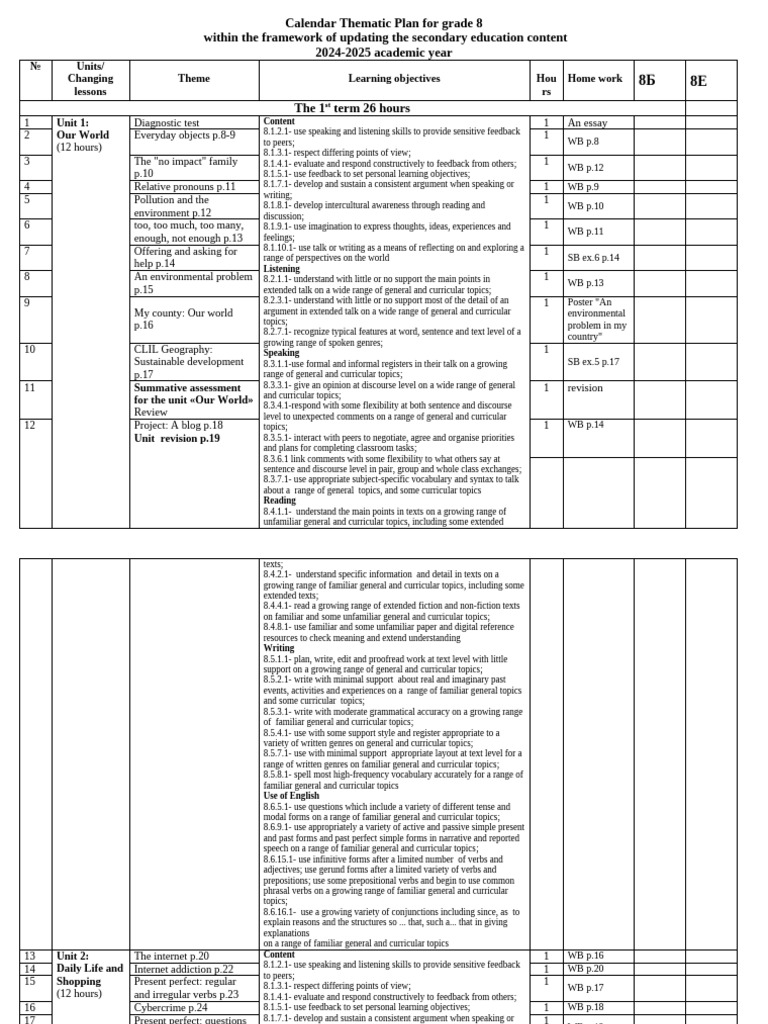 Grade 8 Thematic Calendar Plan 2024-2025 | PDF | Verb | English Language