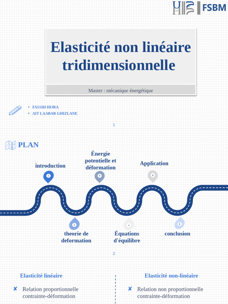Elasticité non linéaire en structures | PDF | Élasticité (Physique ...