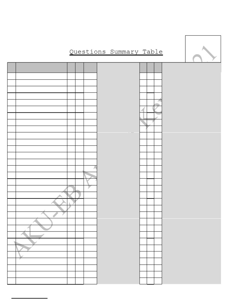 Mathematics I Verification Report | PDF