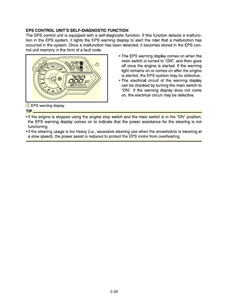 2011 Eps Code | PDF