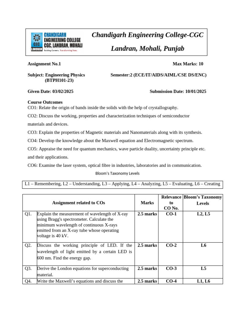 Engineering Physics Assignment Guide | PDF