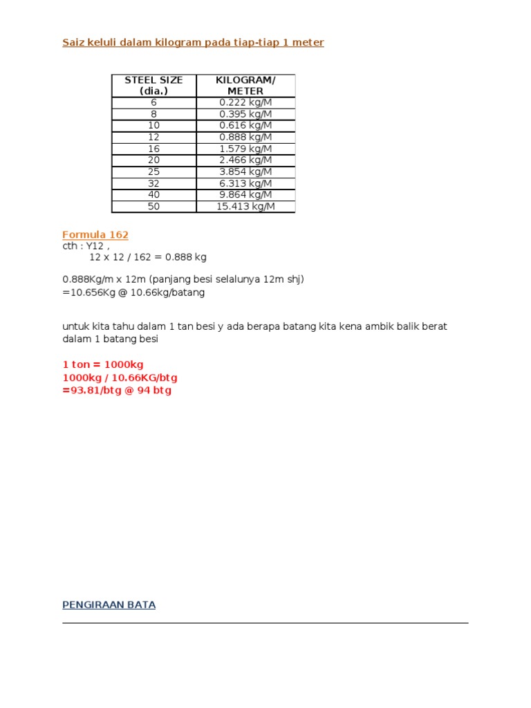 Pengukuhan Gambar Grillage Pondasi Tiang Dwg Diagram Dan Petua Untuk Mengukuhkan Grillage Pondasi Tiang