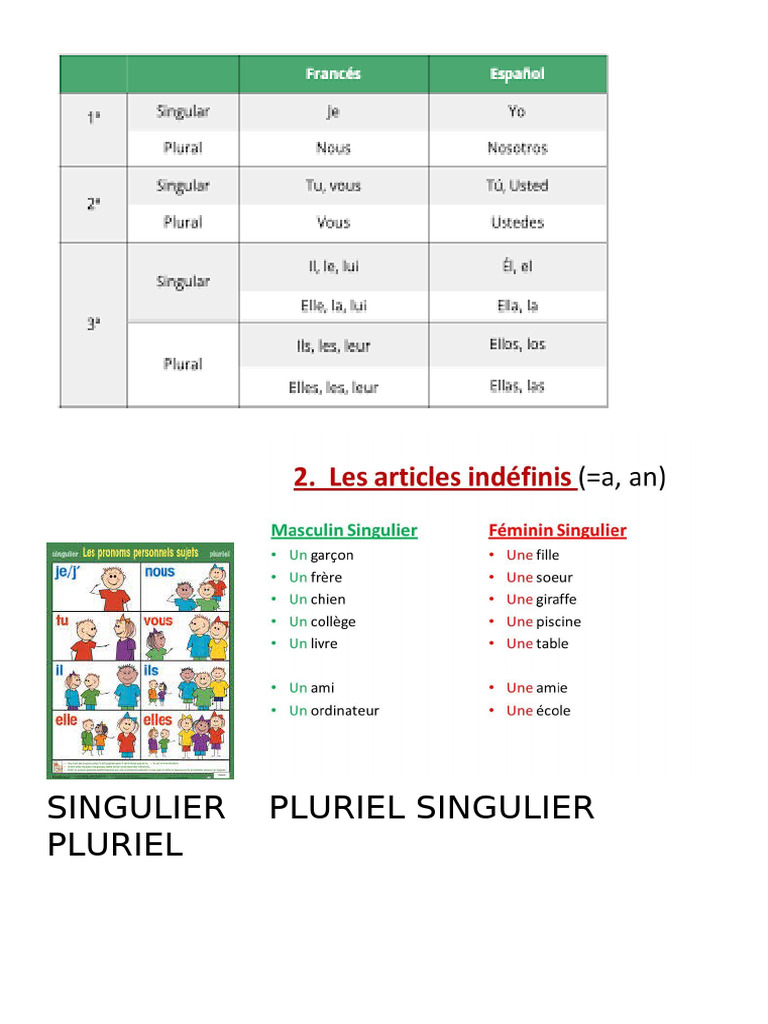 SINGULIÈRE | PDF