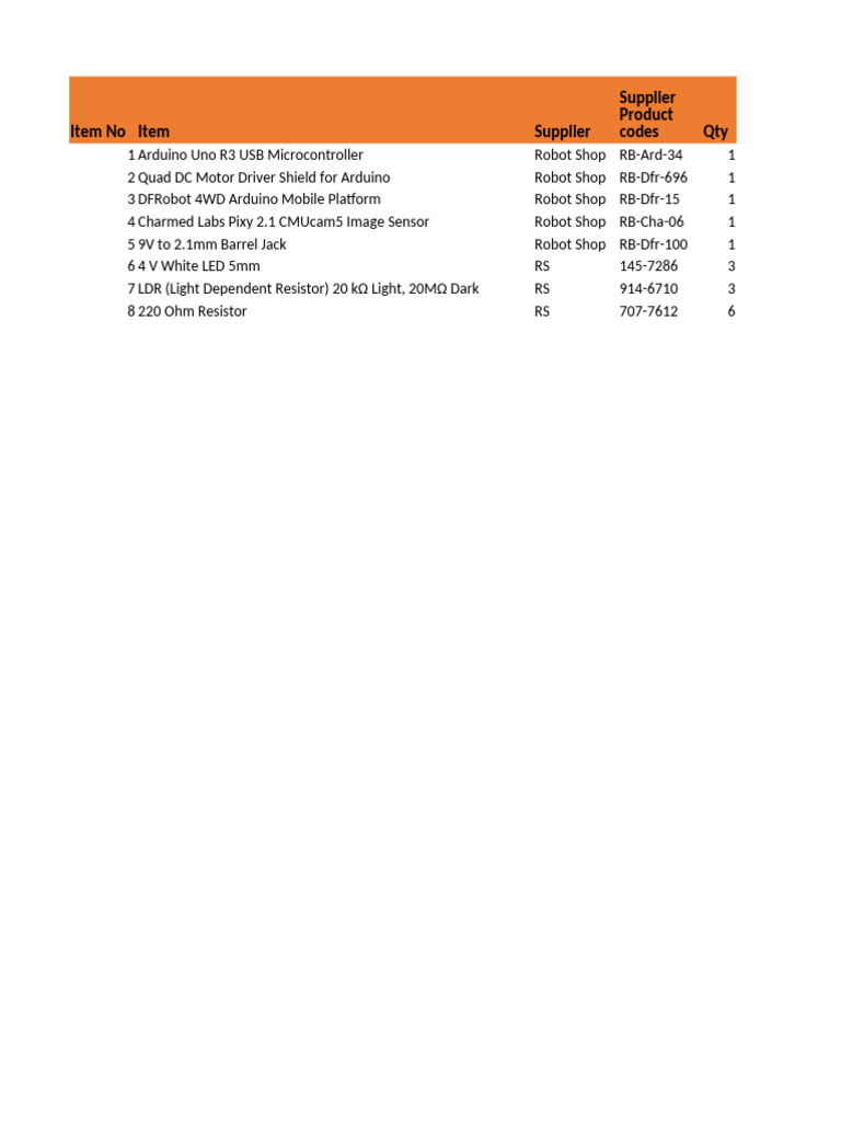 Arduino Project Components List | PDF