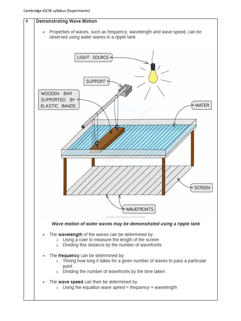Cambridge IGCSE Wave and Magnetism Experiments | PDF | Waves ...
