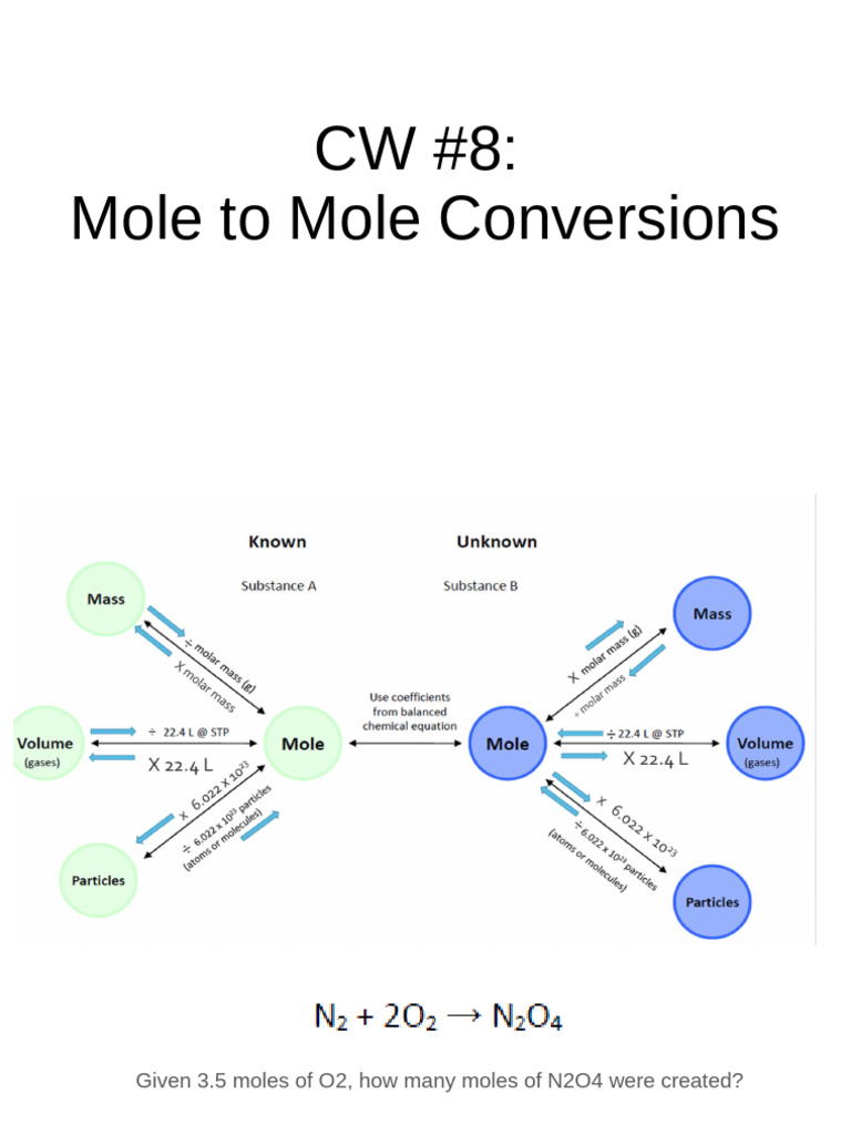 Mole Conversions: O2 and N2O4 Calculations | PDF