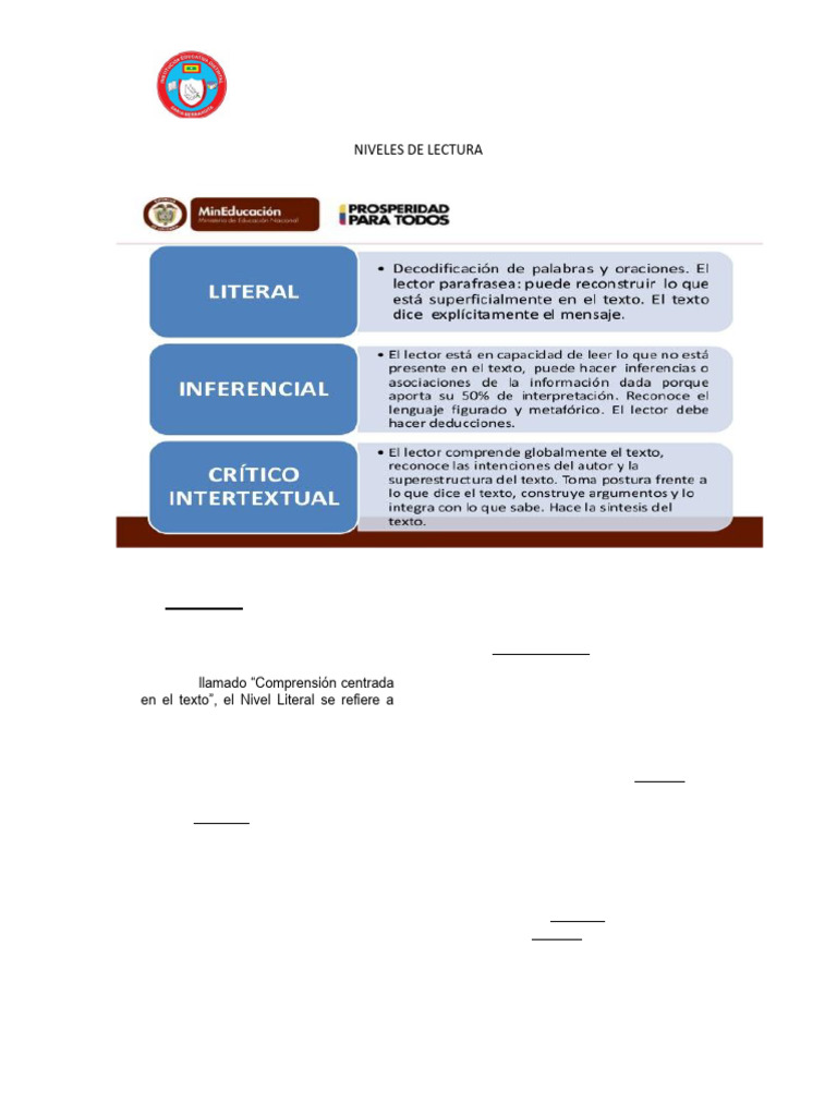Niveles de Comprensión Lectora | PDF | Razonamiento deductivo ...