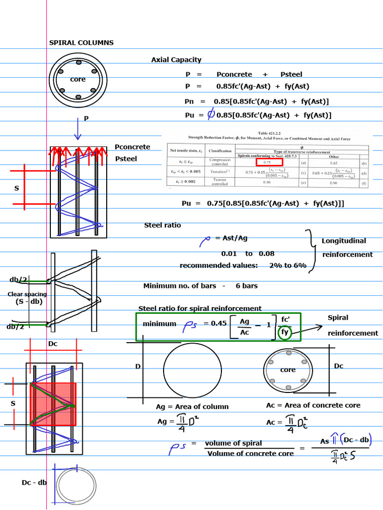 Spiral Column Design and Reinforcement | PDF | Mechanical Engineering ...
