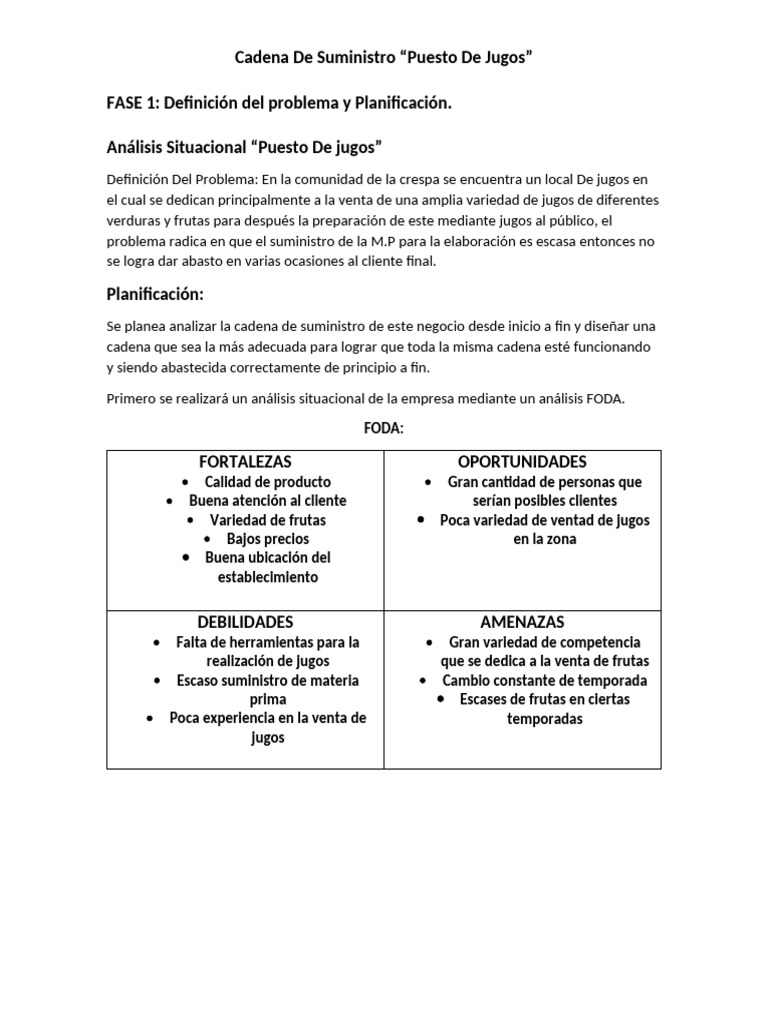 Optimización de la Cadena de Suministro de Jugos | PDF | Análisis FODA ...