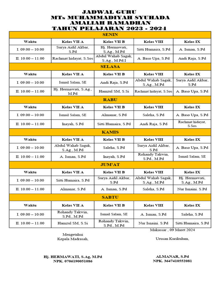 Jadwal Amaliah Ramadhan 1 Pdf
