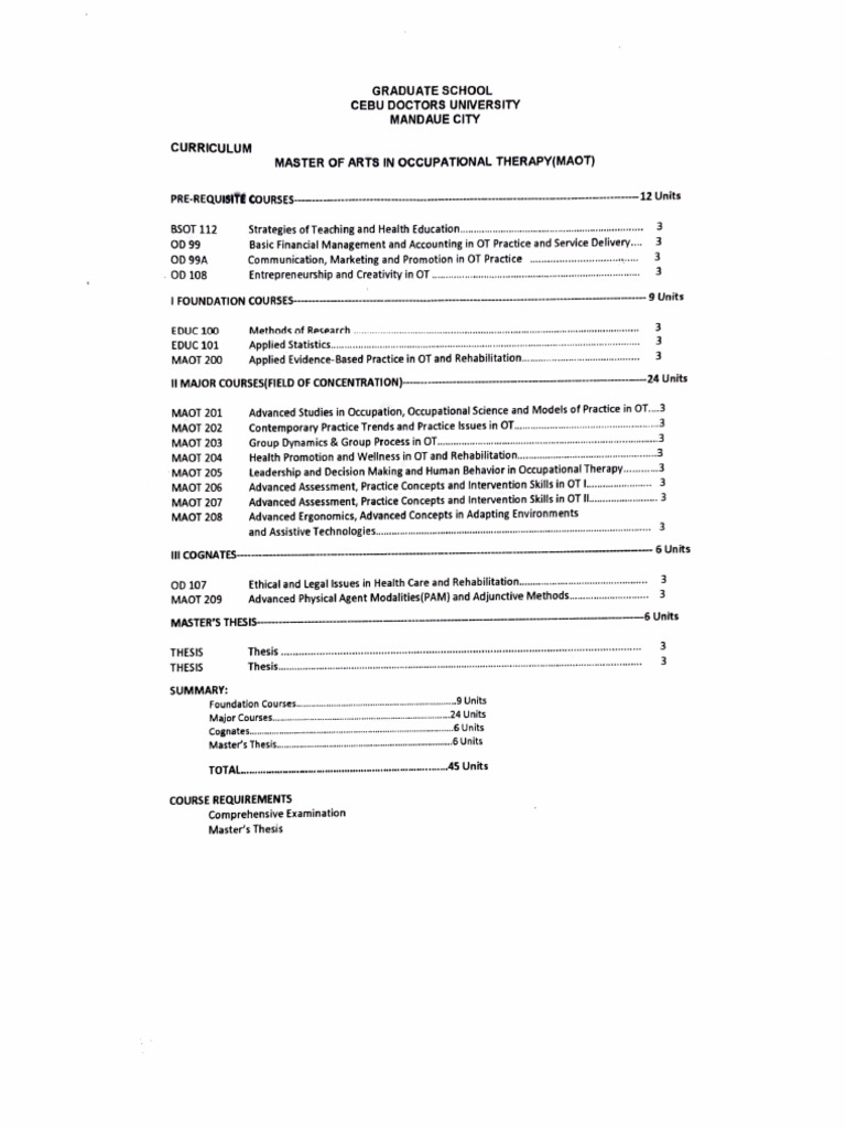 MA in Occupational Therapy Curriculum | PDF | Health Care | Psychology