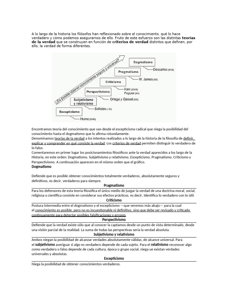 A Lo Largo de La Historia Los Filósofos Han Reflexionado Sobre El ...