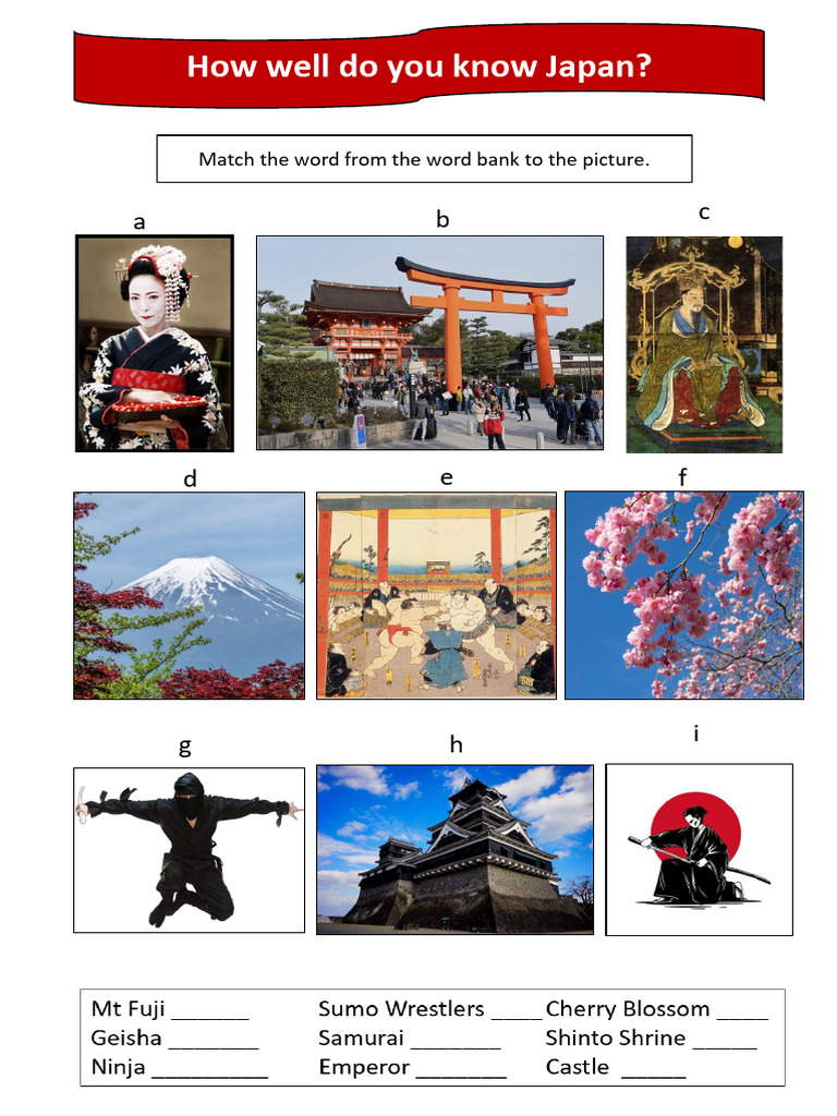 How Well Do You Know Japan?: Match The Word From The Word Bank To The ...