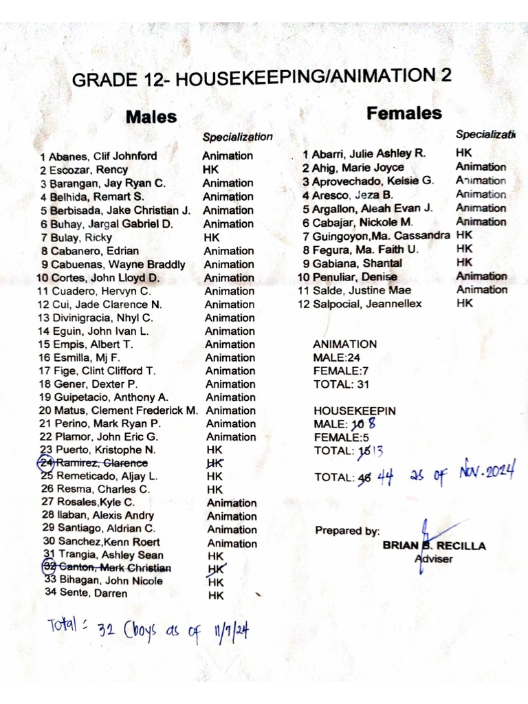 Document 15 | PDF
