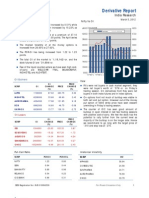 Derivatives Report 5th March 2012