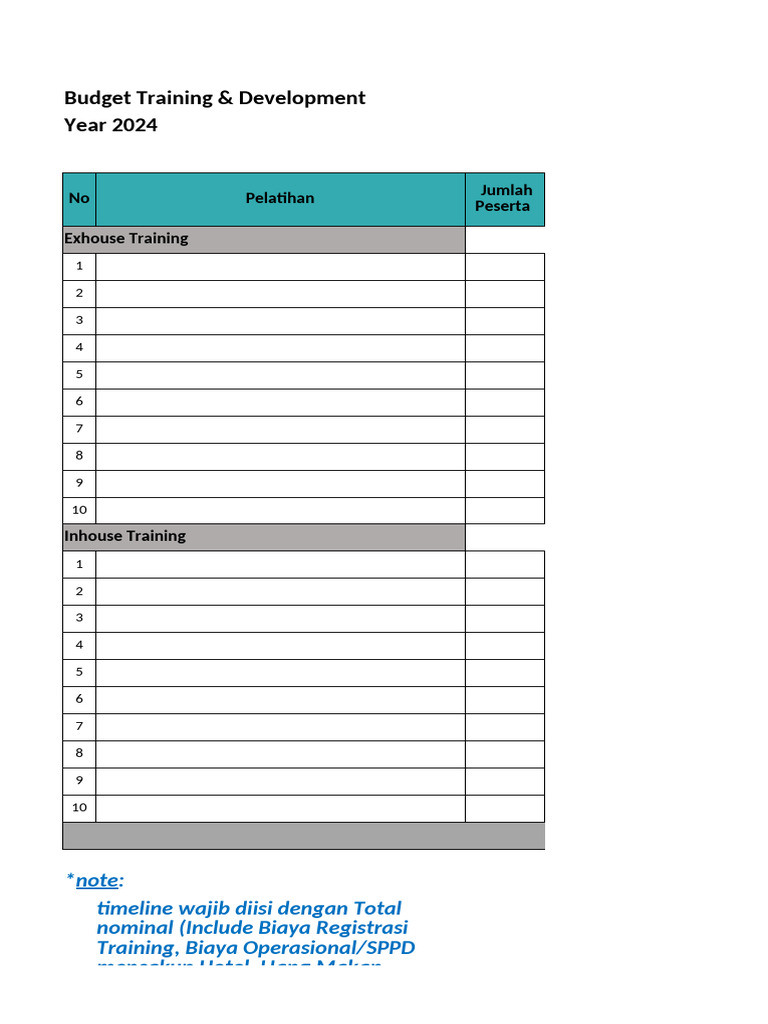 Form Budget Training 2024 | PDF