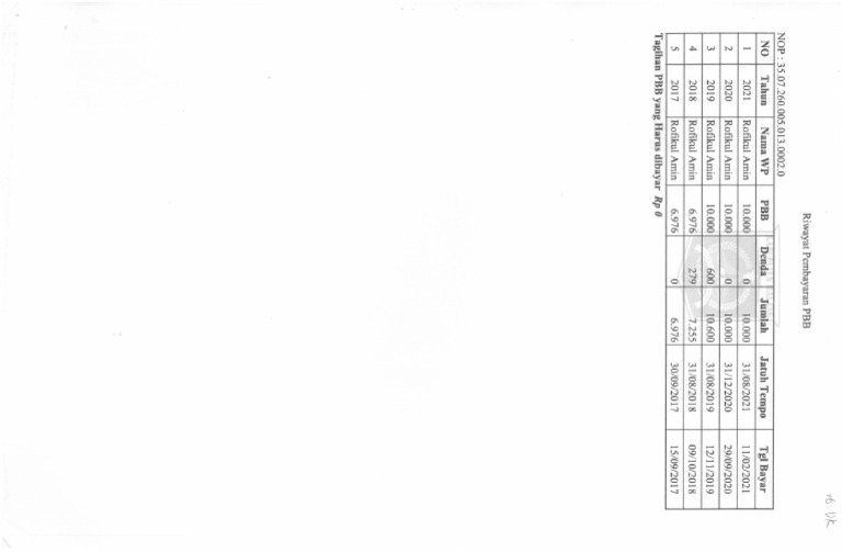 A 4 Rar | PDF
