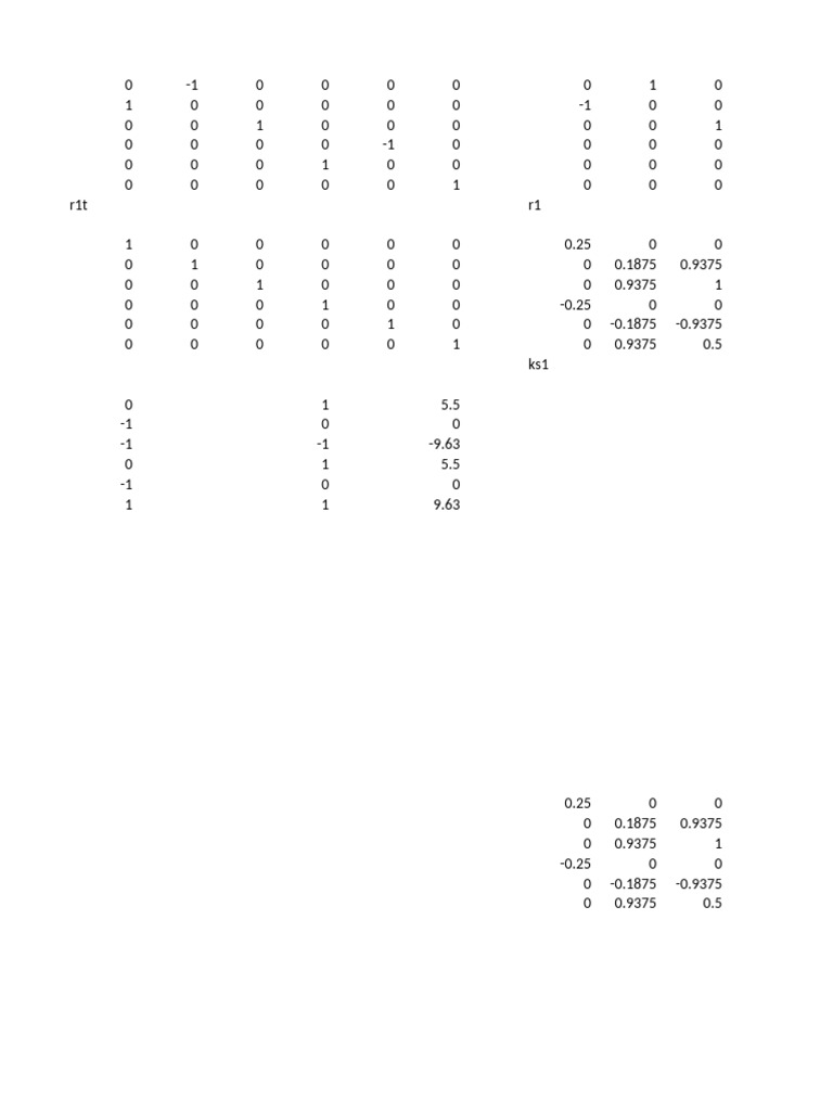 Data Analysis and Results Summary | PDF
