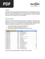 Manual - Pivot Tables