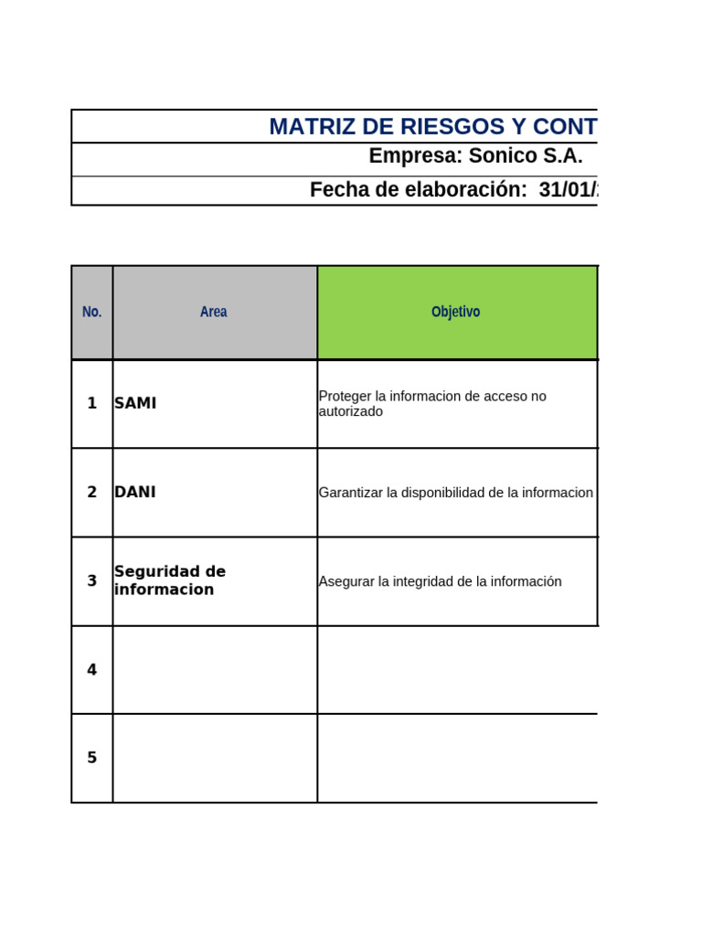 Matriz de Riesgos y Controles Empresariales | PDF | Información | Business