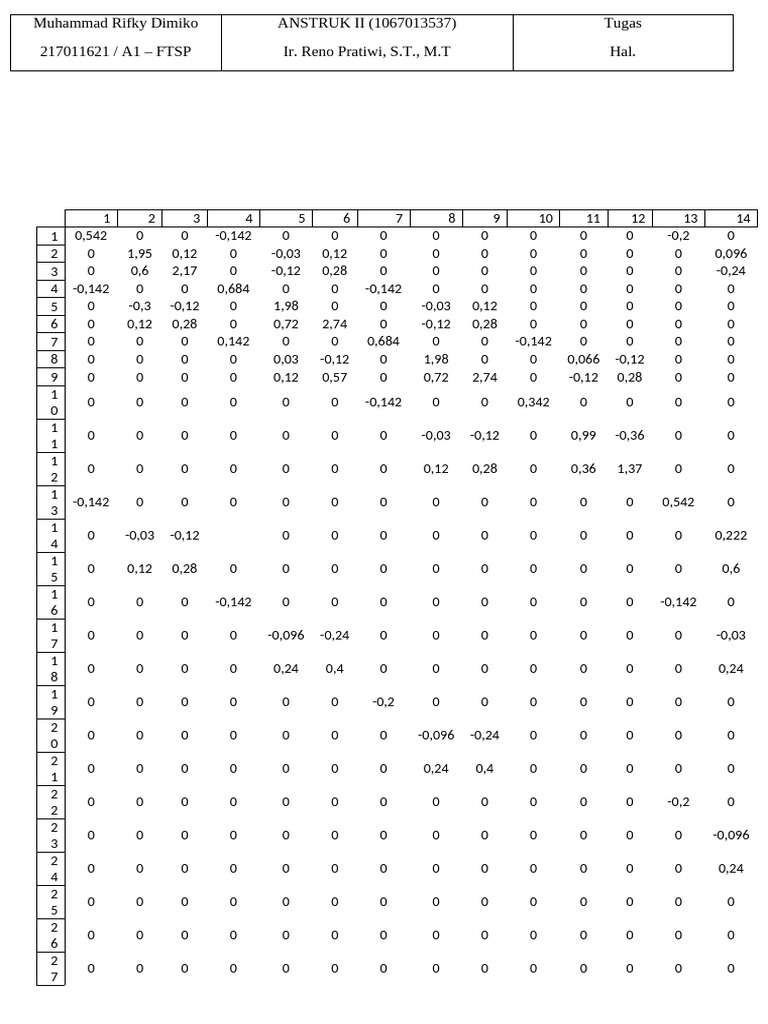 Anstruk 27x27 Matrixxx | PDF