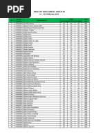 Hasil Tes TOEFL Batch 14 | PDF