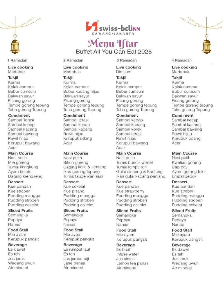 Menu Iftar Ramadan Fix | PDF