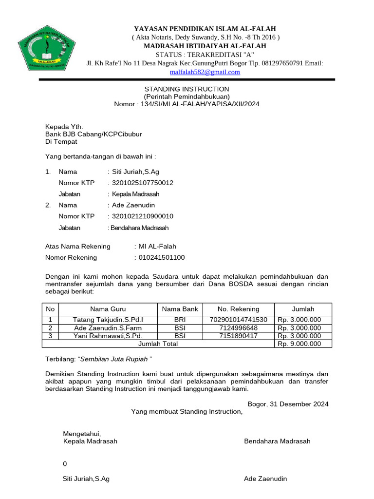 Contoh Standing Instruction Madrasah | PDF