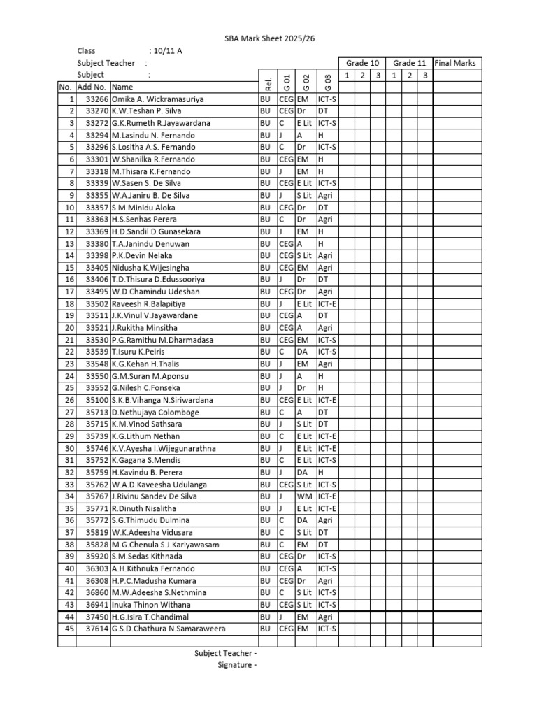 2025 SBA Mark Sheet for Grades 10/11 | PDF