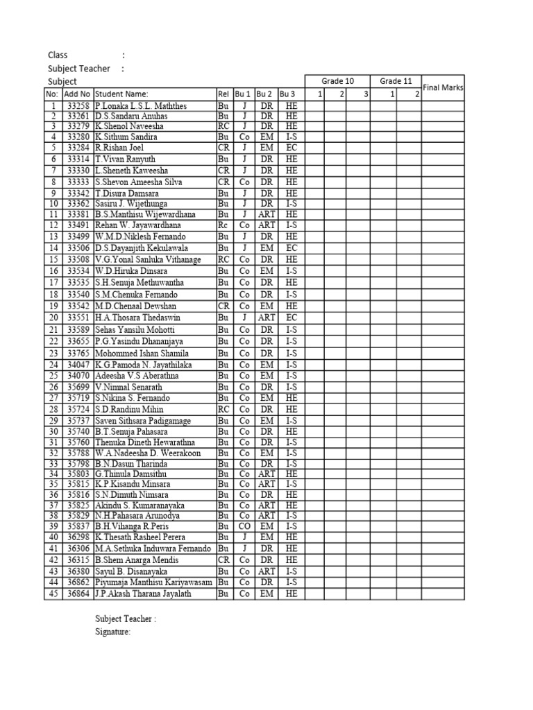 Grade 10 and 11 Student Marks List | PDF