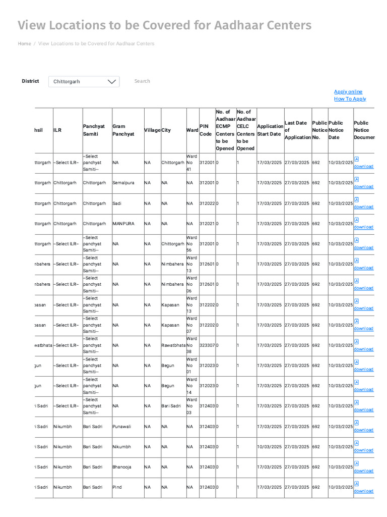 View Locations to Be Covered for Aadhaar Centers | PDF