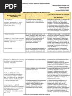 ACTIVIDAD SESIÓN 1. INDAGACIÓN DOCUMENTAL en esquipo