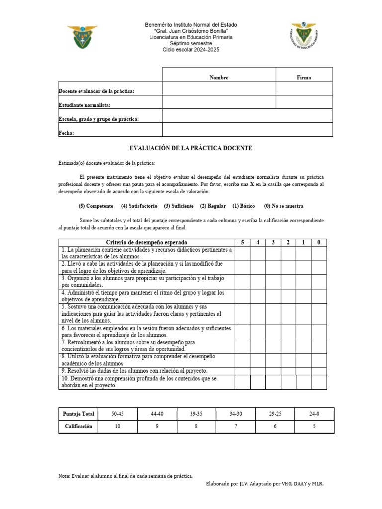 Evaluación de Práctica Docente 2024-2025 | PDF | Evaluación | Maestros